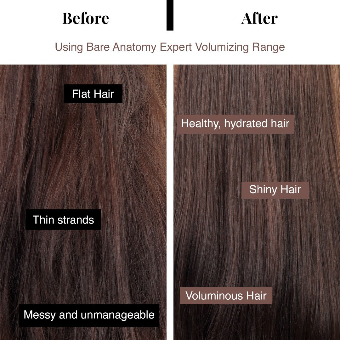 Volumizing Shampoo for Thin & Flat Hair - 250 ml | Pack of 2