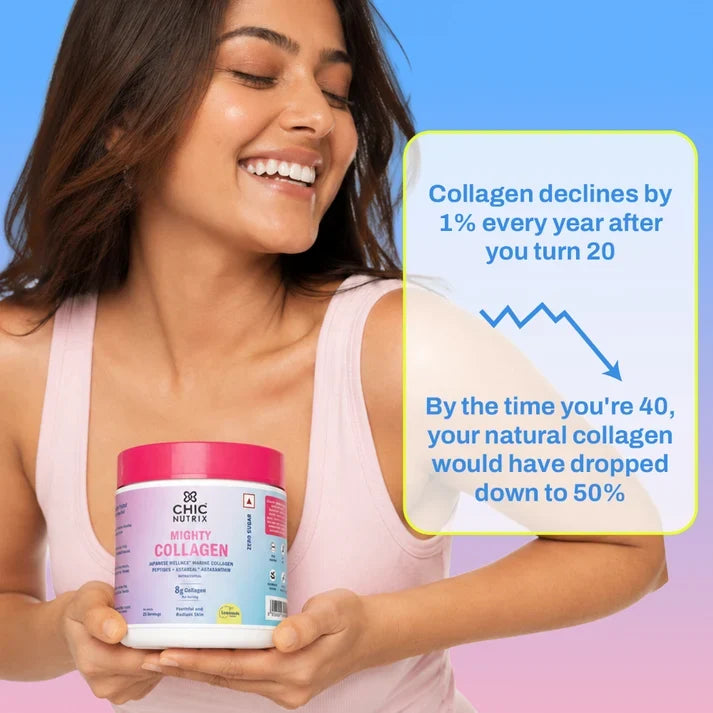 Mighty Collagen - Marine Collagen Supplement for Youthful Skin - Lemonade