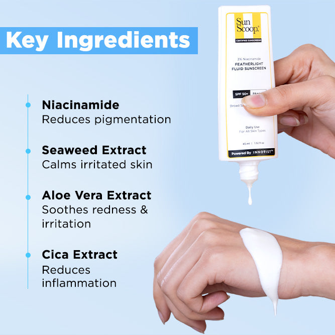 3% Niacinamide Featherlight Fluid Sunscreen| SPF 50+ PA++++| In-Vivo Tested - 45ml