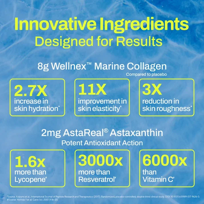 Mighty Collagen - Marine Collagen Supplement for Youthful Skin - Lemonade