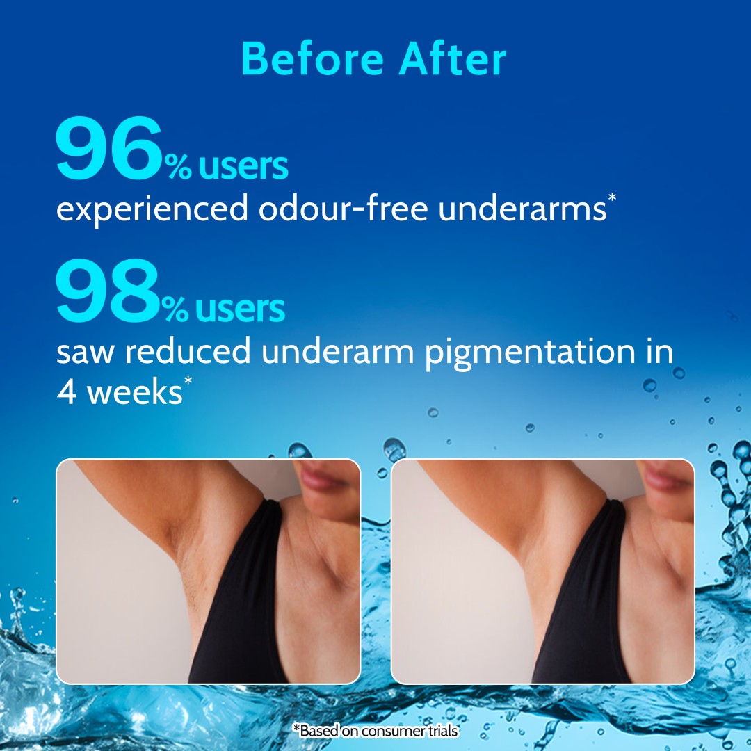 Underarm Roll On for Odour Control & Pigmentation (Woody Musk) - 40 ml | Pack of 2
