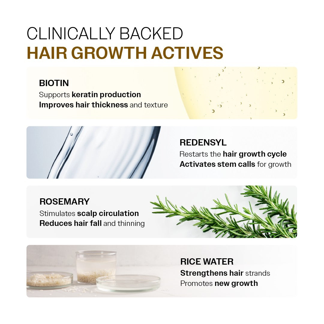Hair Growth Serum (30 ml) & Oil Control Shampoo (236 ml) Combo