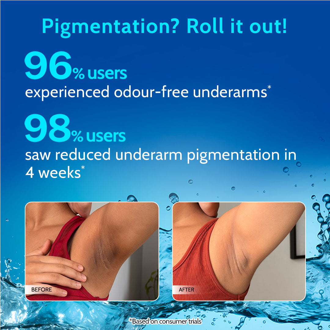 5% AHA Underarm Roll on for Odour Control & Pigmentation (Fragrance Free) - 40 ml