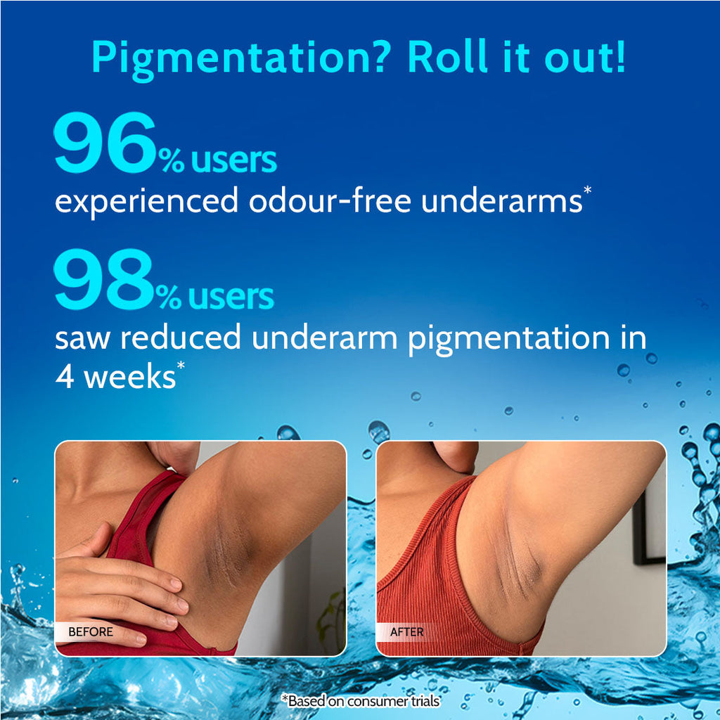5% AHA Underarm Roll on for Odour Control & Pigmentation (White Jasmine) - 40 ml | Pack of 2