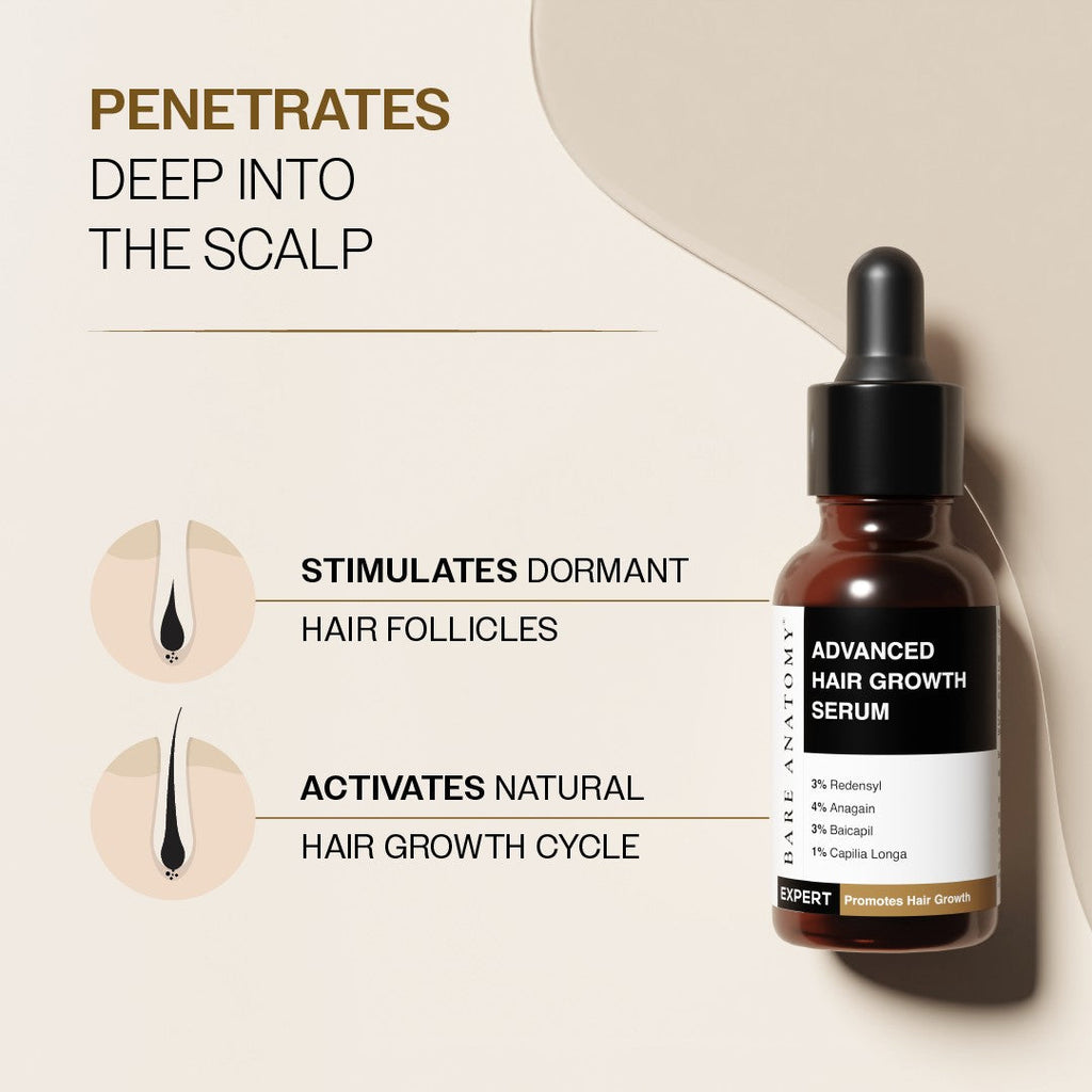 Advanced Hair Growth Serum with Redensyl, Rosemary, Rice Water - 30 ml | Pack of 3