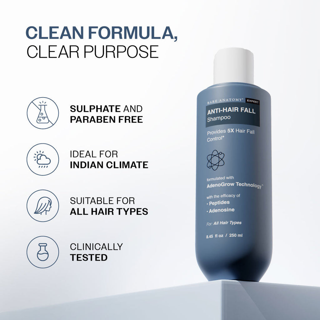Anti-Hair Fall Shampoo with Adenosine & Peptides - 250 ml  | Pack of 2