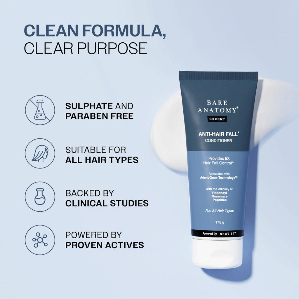 Anti-Hair Fall Conditioner with Redensyl, Rosemary & Peptides for Hair fall & Thinning - 175 gm