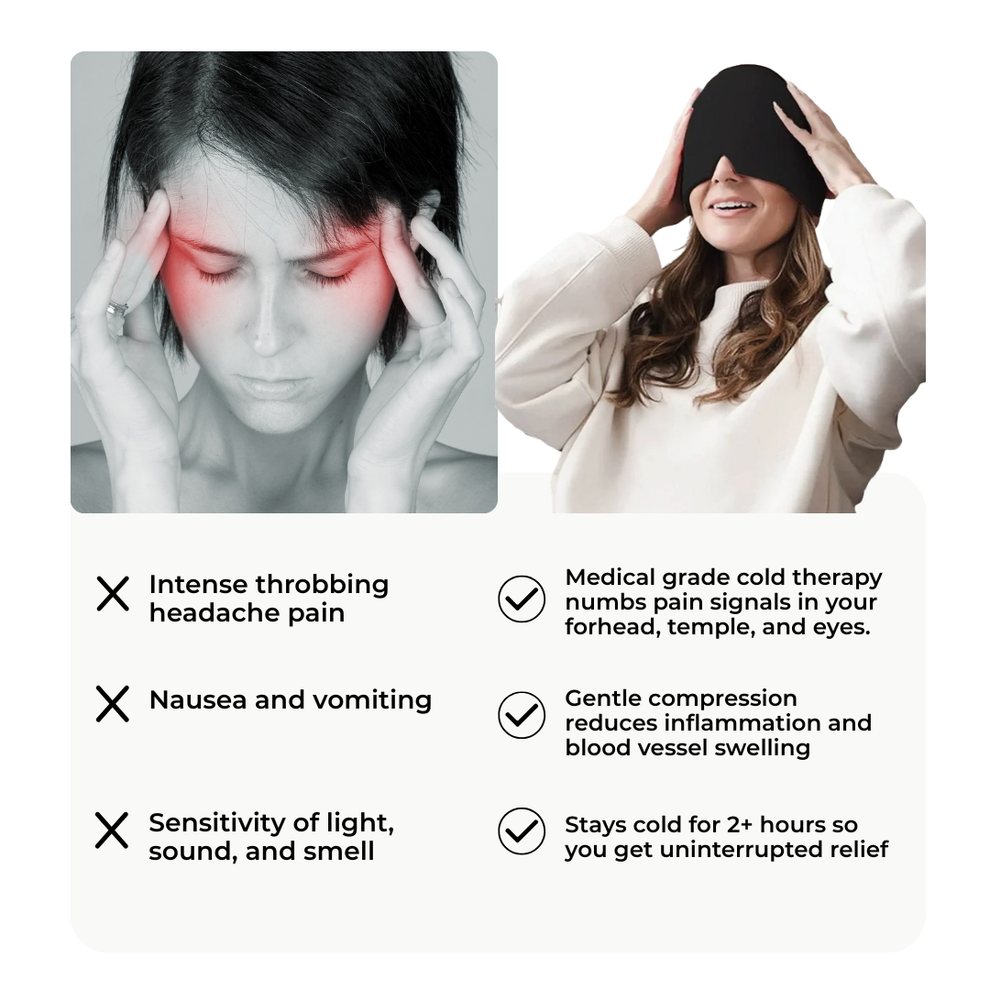 Migraine Relief Cap - Cold & Compression Therapy