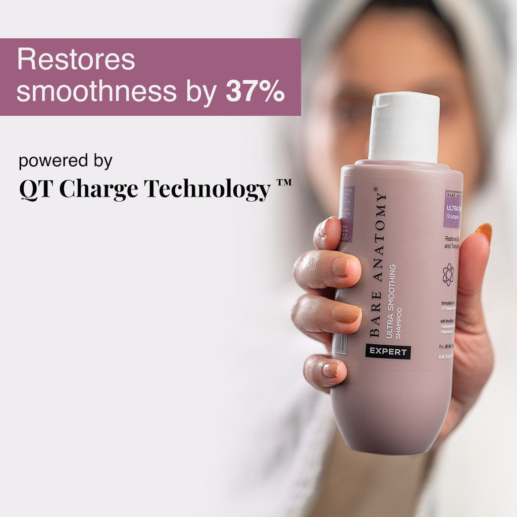 Ultra Smoothing Shampoo (250 ml) & Anti-Frizz Leave-In Conditioner (150 ml) Combo for Frizz Control