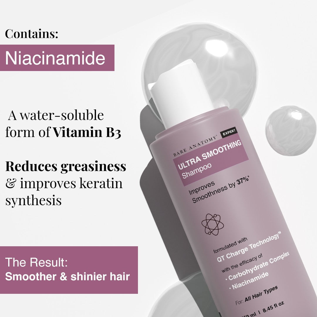 Ultra Smoothing Shampoo (250 ml) & Serum (100 ml) Combo for Dry & Frizzy Hair