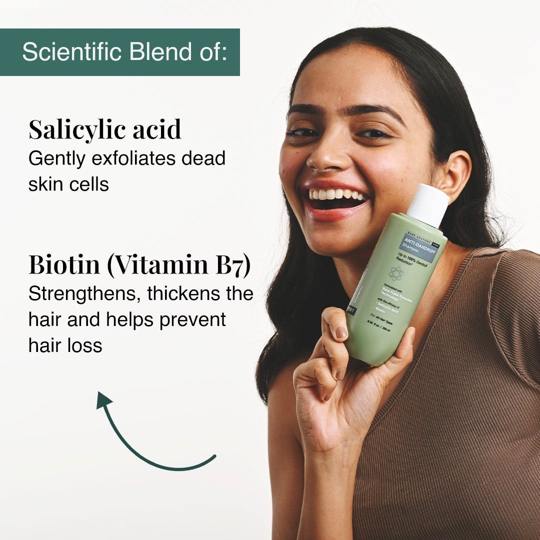 Ultra Smoothing Shampoo (250 ml) & Anti-Dandruff Shampoo (250 ml) Combo