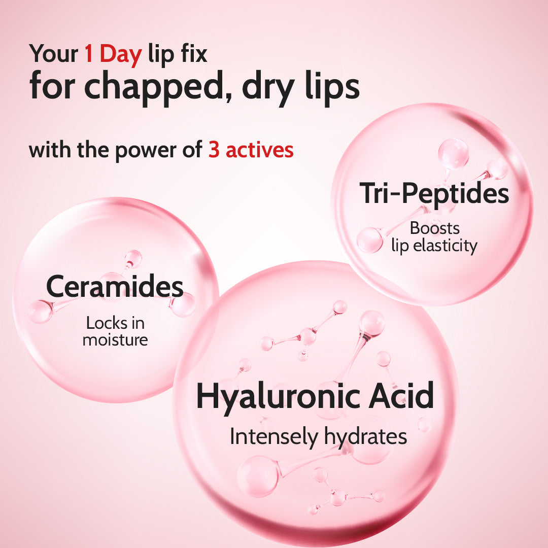 Cherry Lip Balm (4.5g) + Aqua Underarm roll on (40 ml)