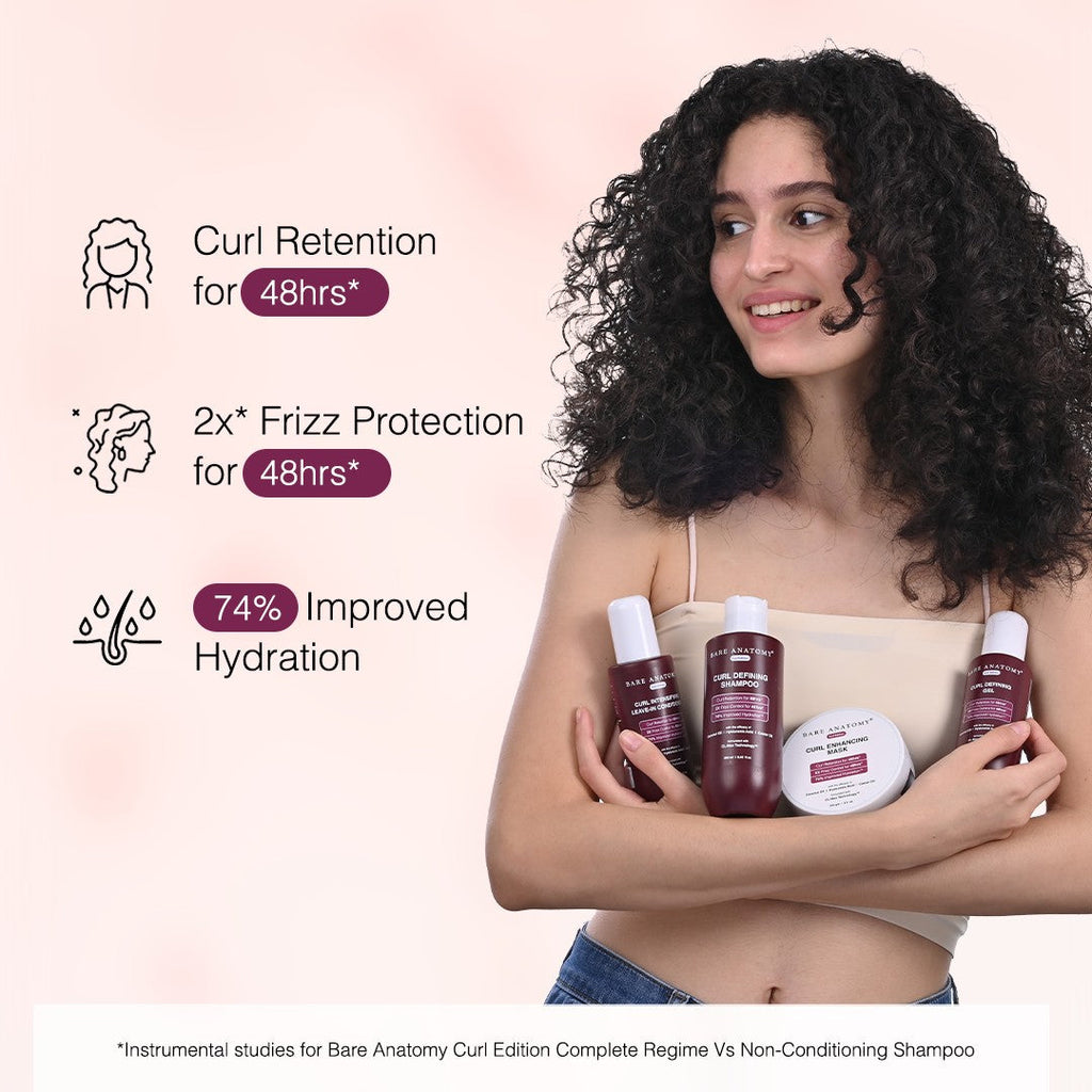 Curl Defining Shampoo with 2X Frizz Control for Men & Women - 250 ml | Pack of 2