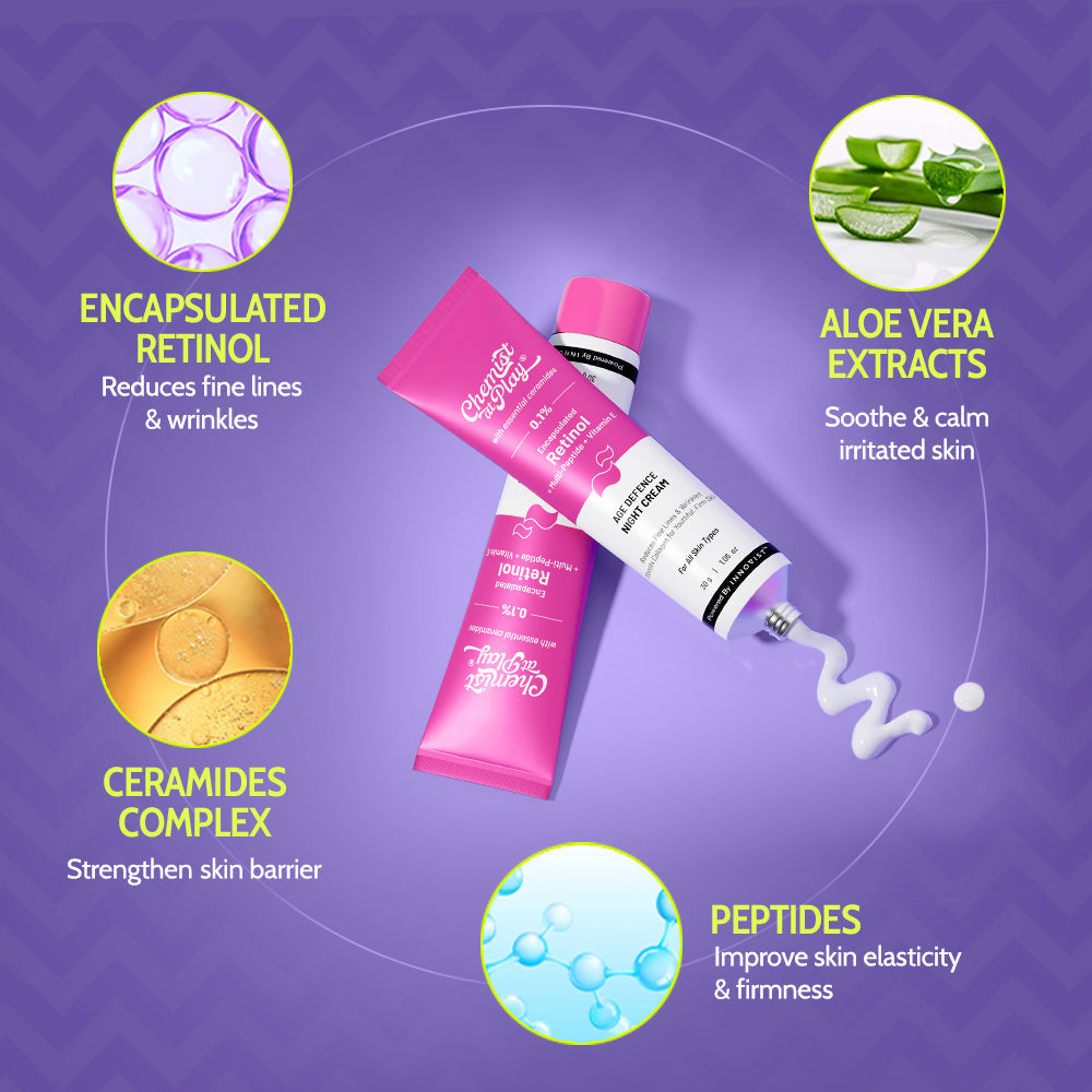 0.1% Retinol Night Cream - 30 gm | Pack of 3