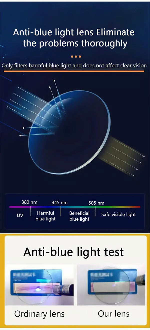 Unisex Color Changing Anti Blue light presbyopia glasses