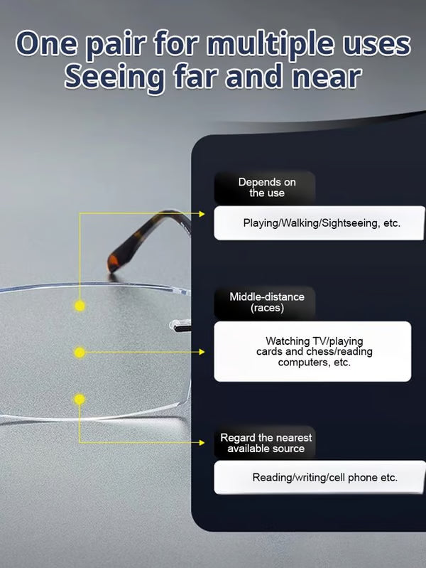 Unisex Color Changing Anti Blue light presbyopia glasses